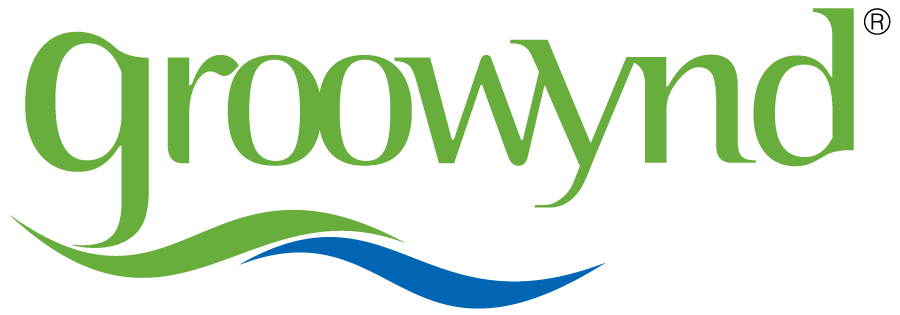 Mysore Tourist Places